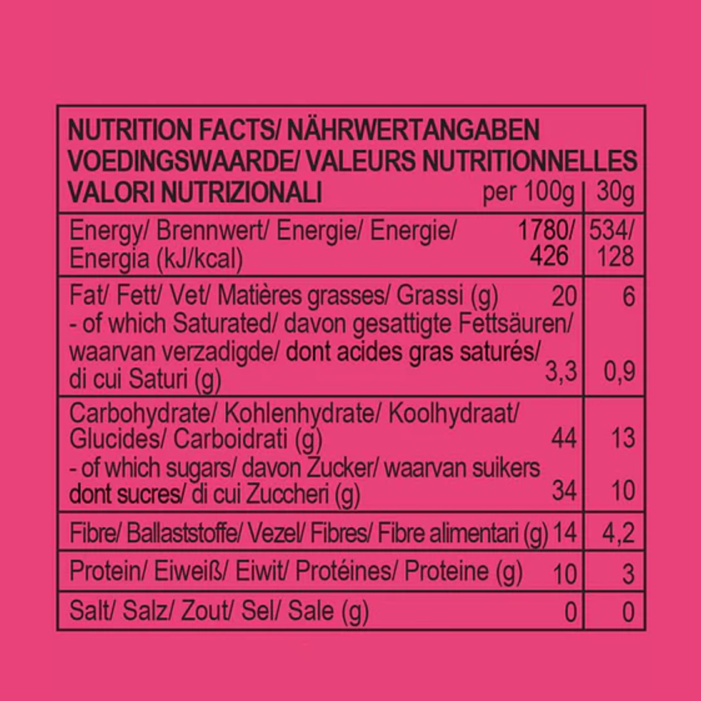 Strawberries 4ever bar box of 12