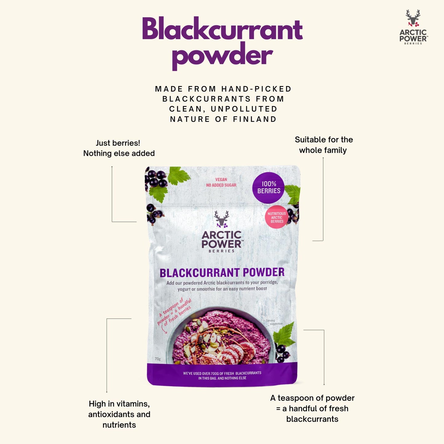 Blackcurrant powder, 70g