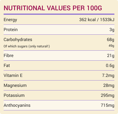 Blackcurrant powder, 70g
