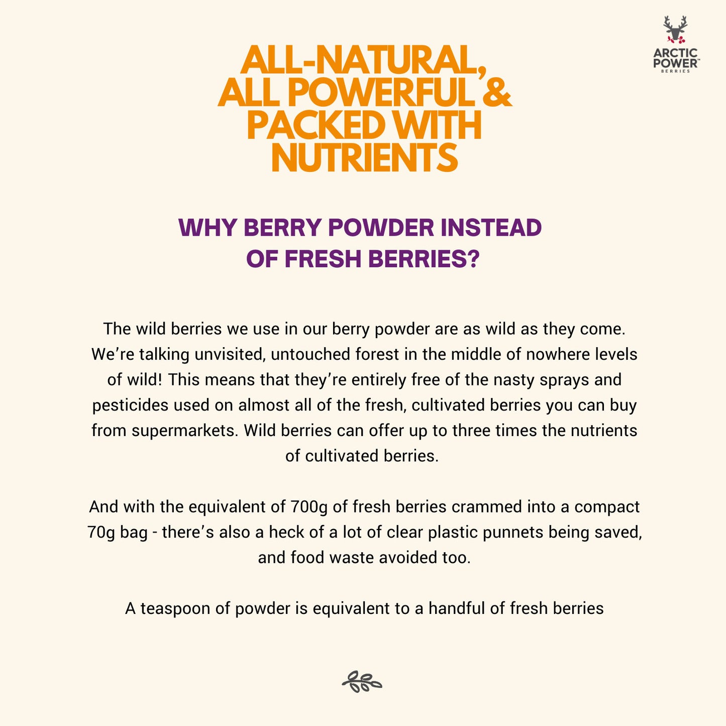 Blueberry powder, 70g