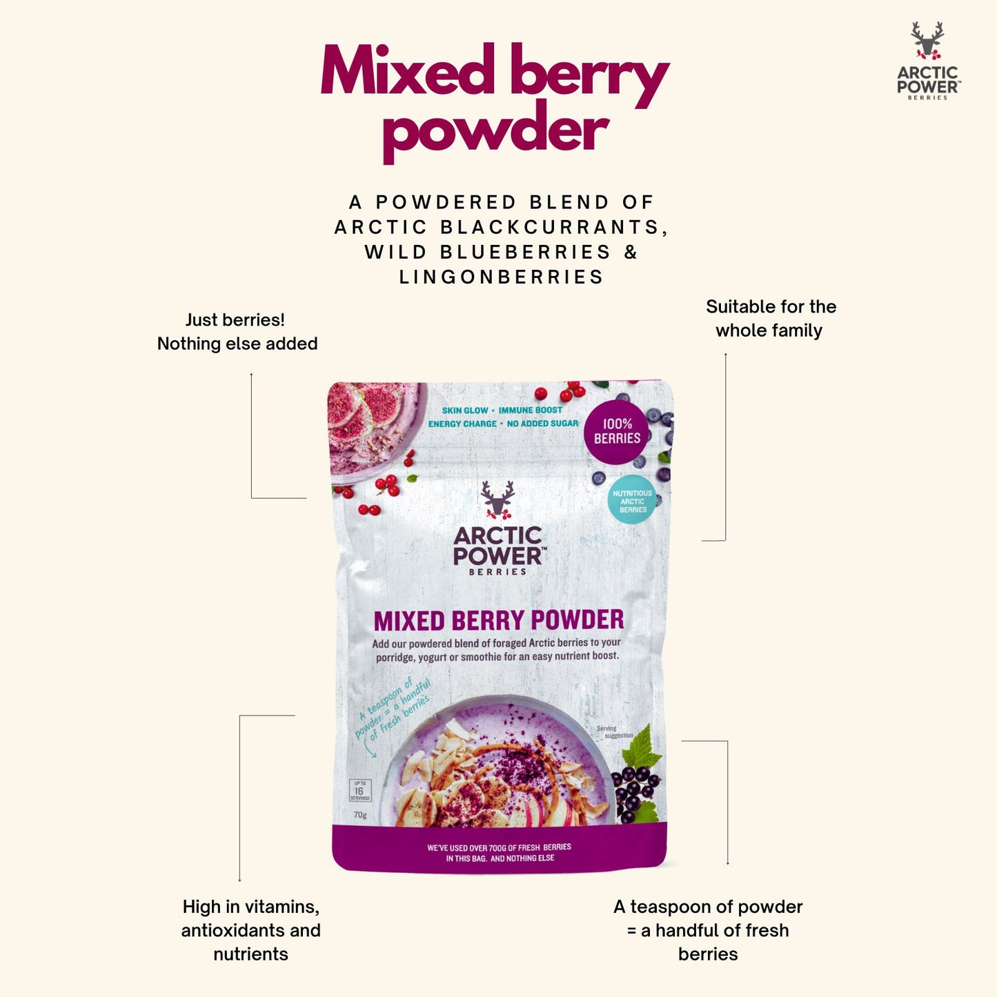 Mixed Berry powder, 70g