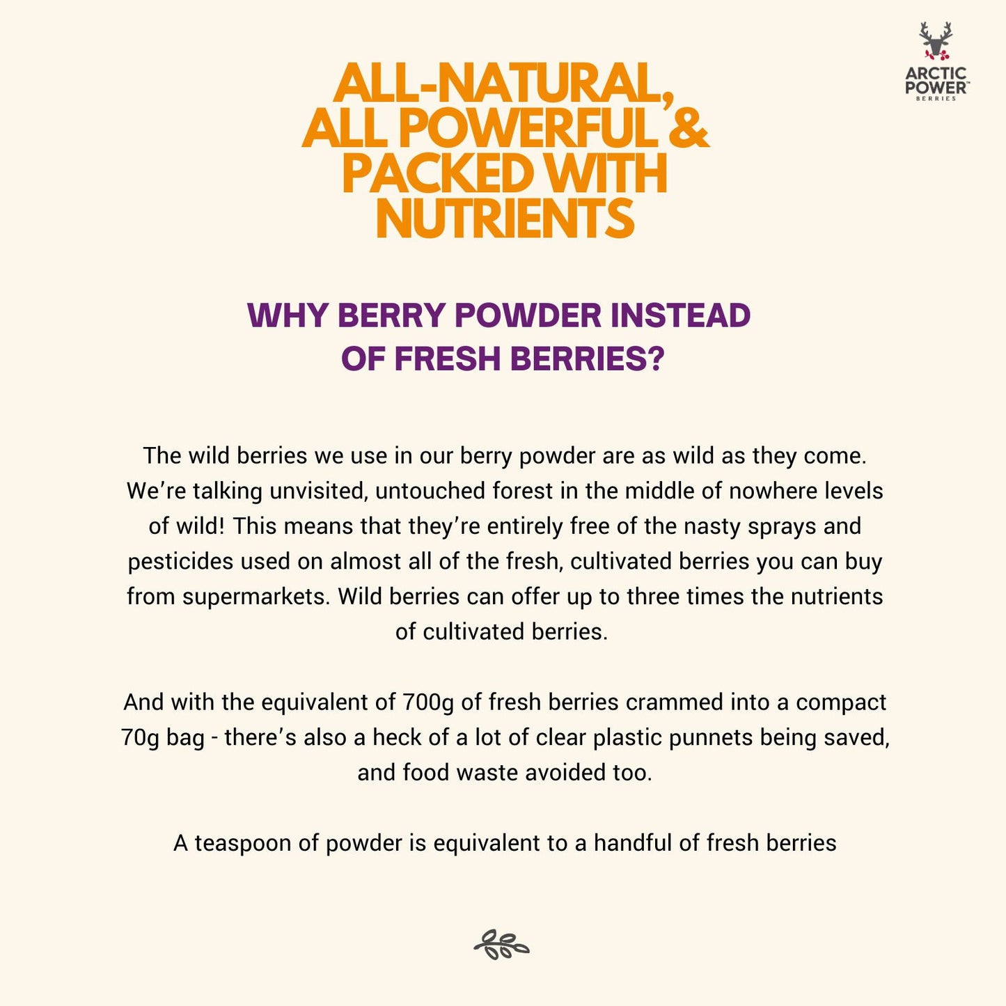 Mixed Berry powder, 70g