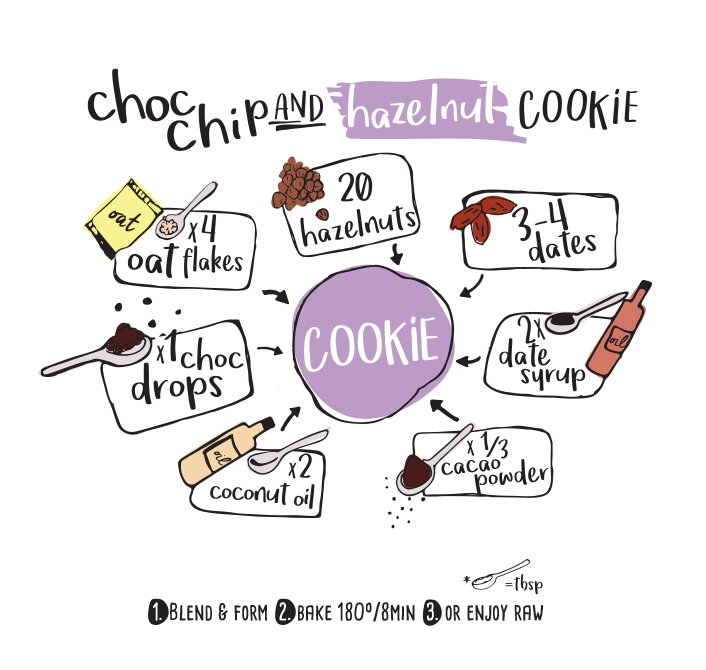 Choc chip & Hazelnut