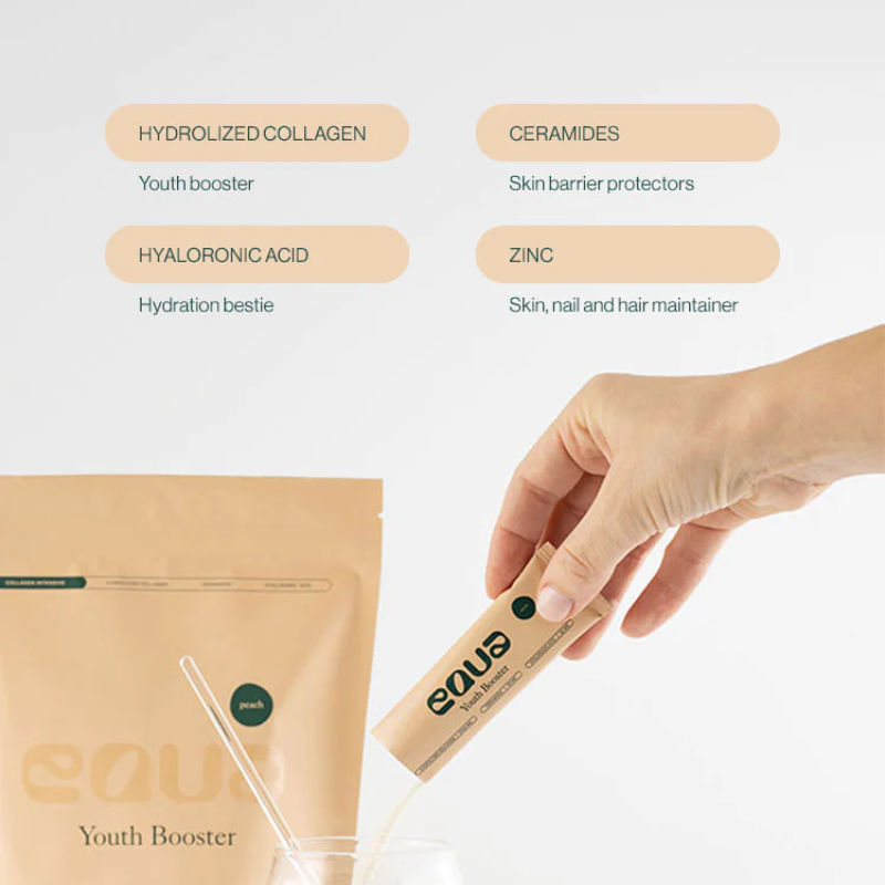 Youth booster (collagen drink)