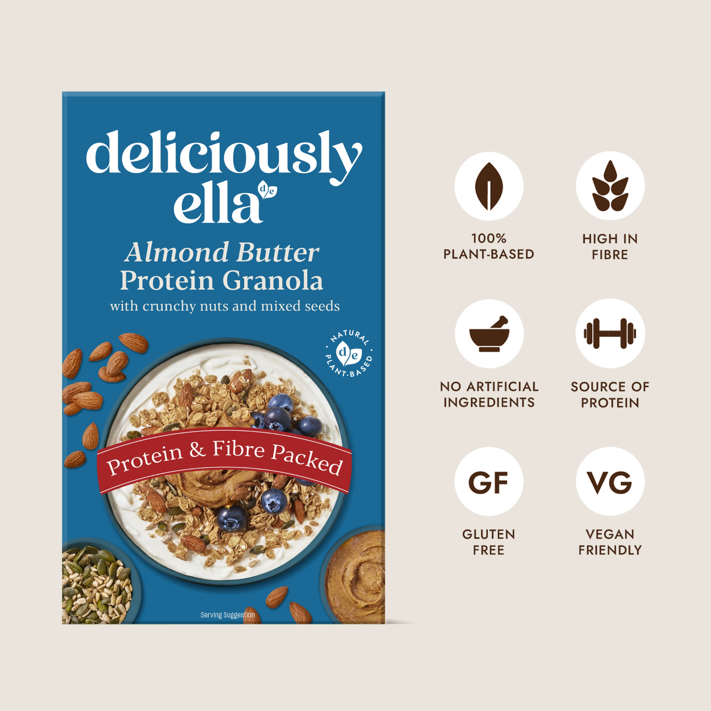 Almond Butter Protein Granola