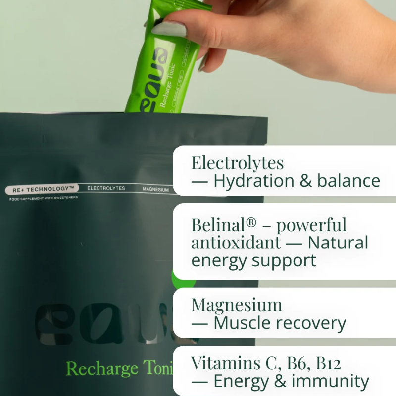 Electrolytes, Sour Apple (20 sachets)
