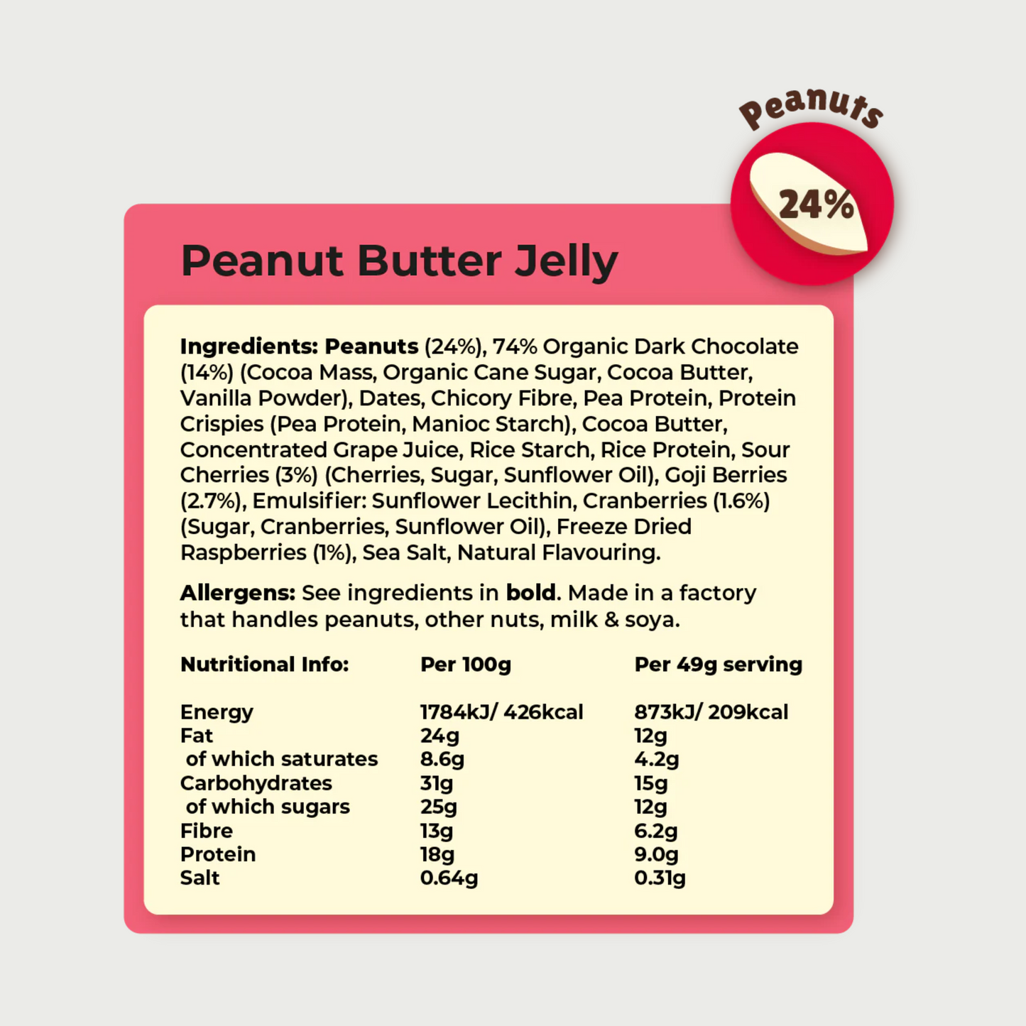 Peanut Butter Jelly Protein Bar