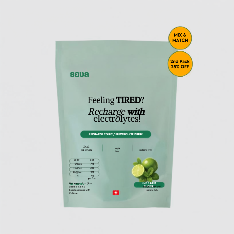 Electrolytes, Lime & Mint (20 sachets)