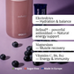 Electrolytes, Blueberry (20 sachets)