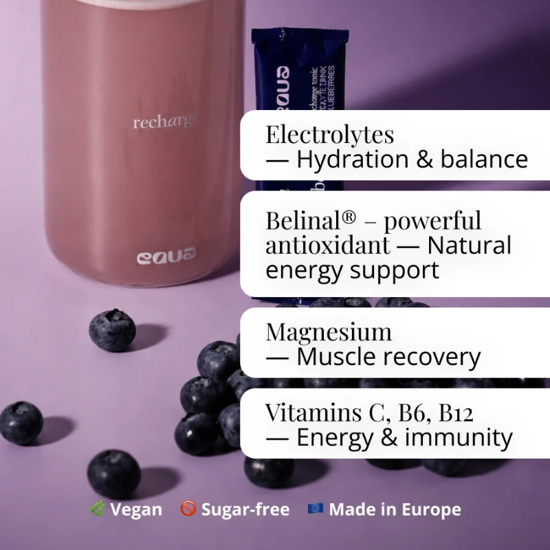 Electrolytes, Blueberry (20 sachets)
