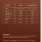Chocolate Protein