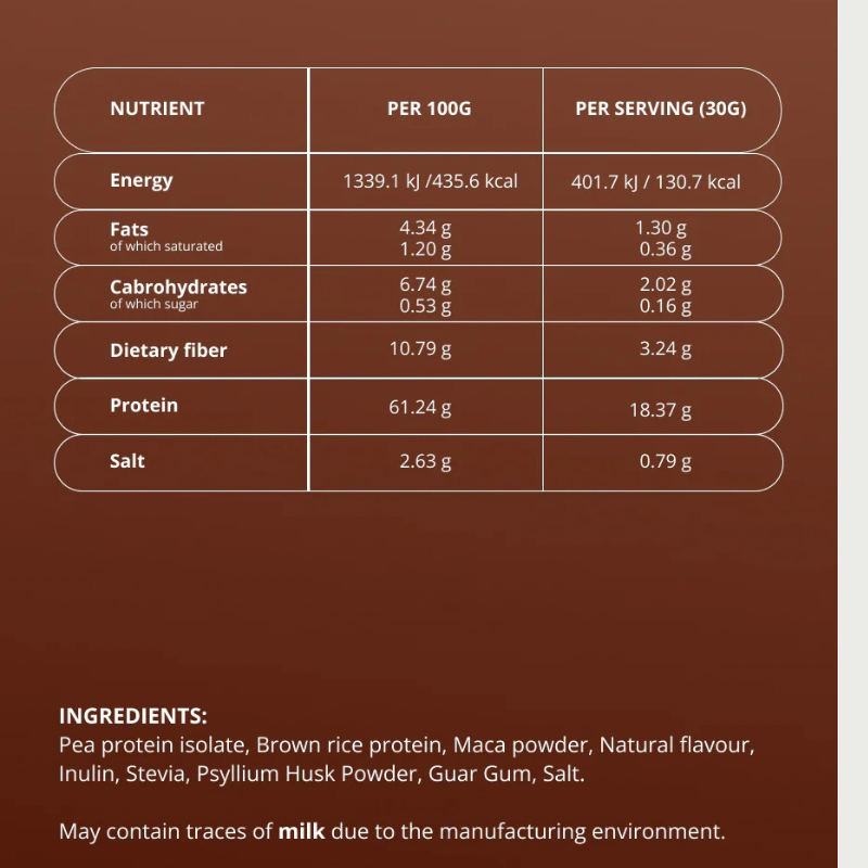 Chocolate Protein