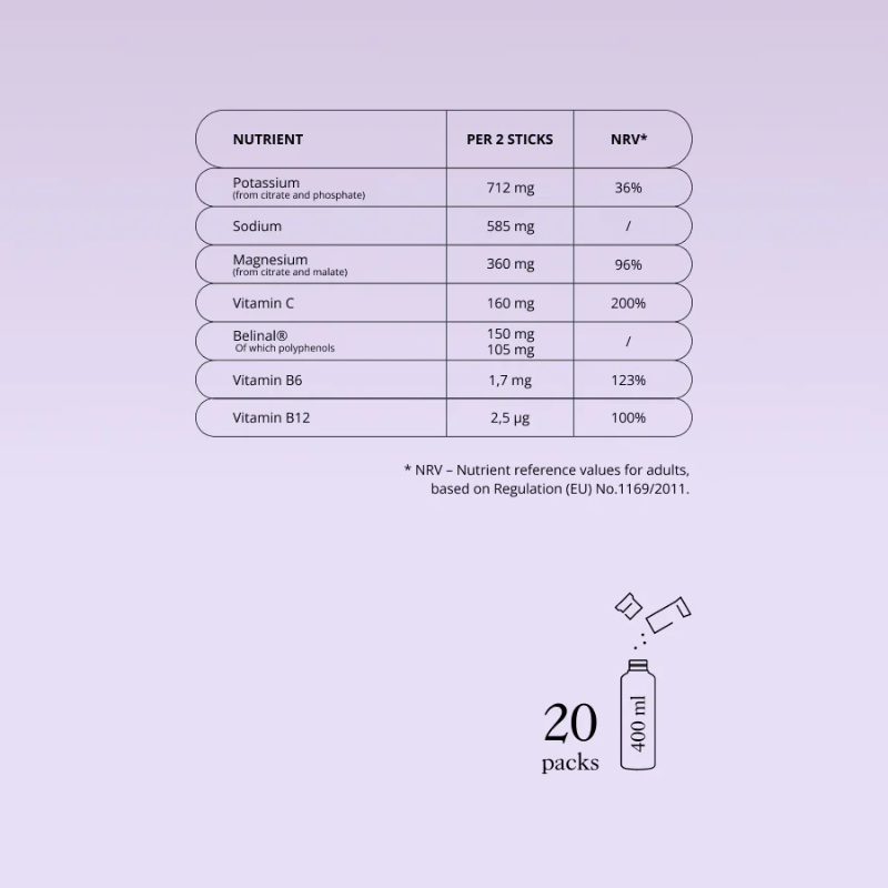 Electrolytes, Blueberry (20 sachets)