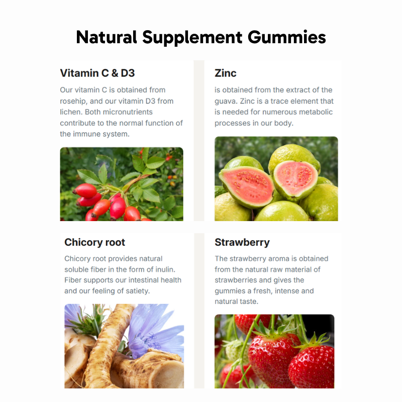 Vit C, Zinc & Vit D3 Gummies