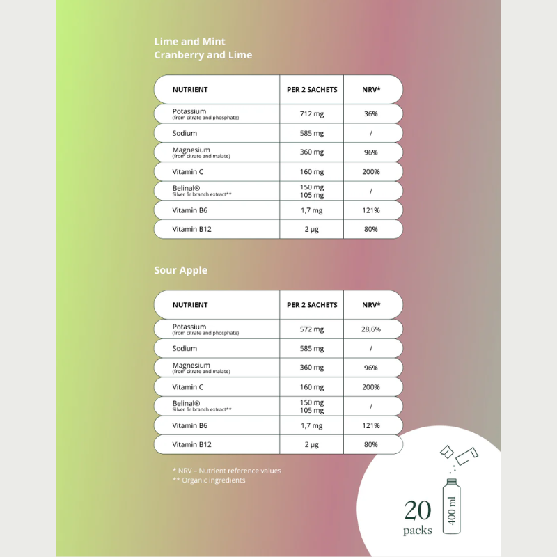 Recharge Tonic Mix