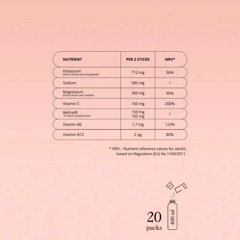 Electrolytes, Cherry (20 sachets)