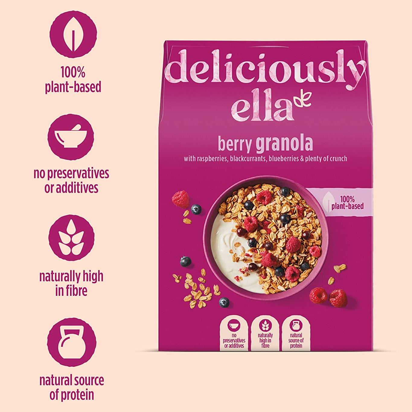 Berry Granola