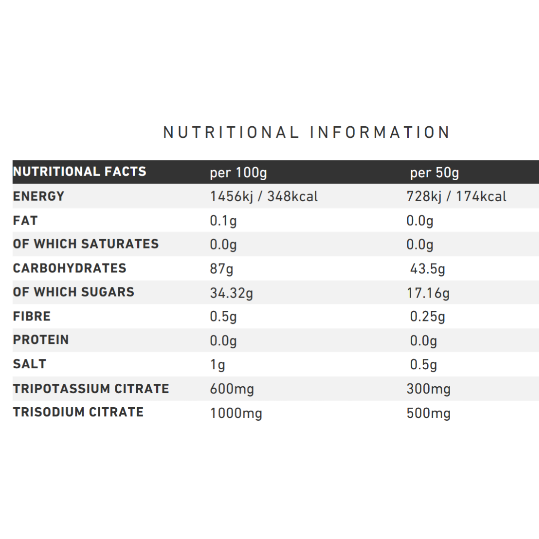 Endure electrolytes, 1kg