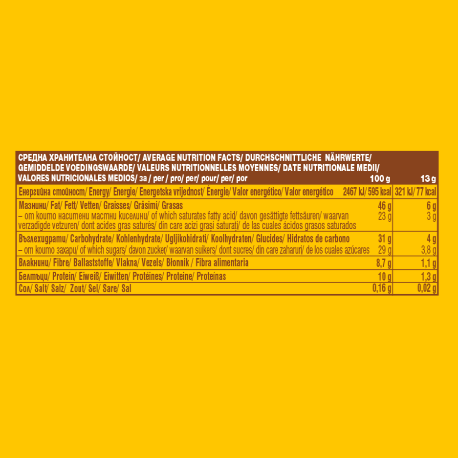 Nut Butter Cups, Almond Flavours for Health