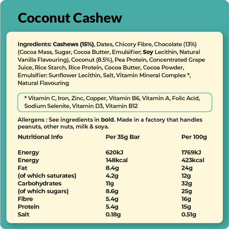 Better Brownies Creamy coconut