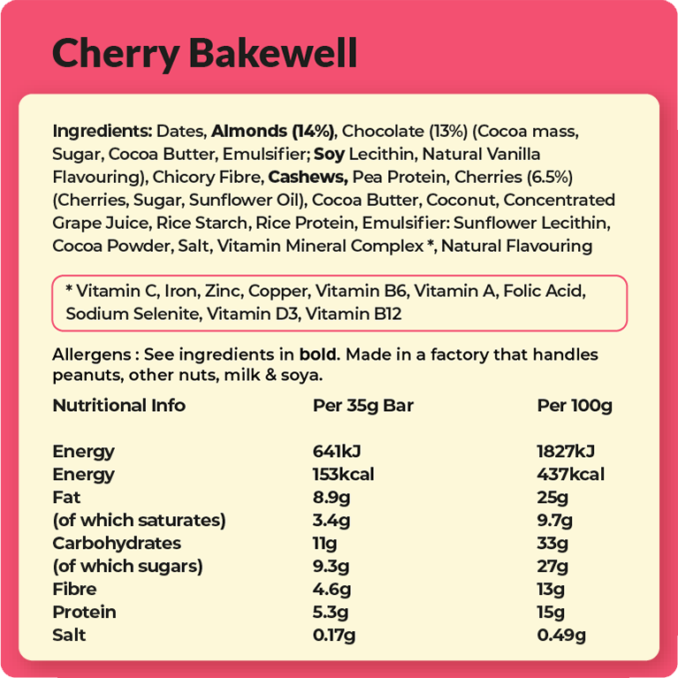 Better Brownies Cherry Bakewell